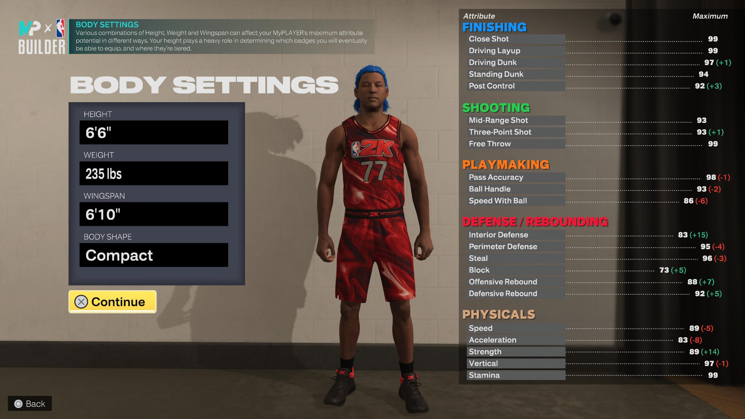  NBA 2K23: საუკეთესო Shooting Guard (SG) აშენება და რჩევები