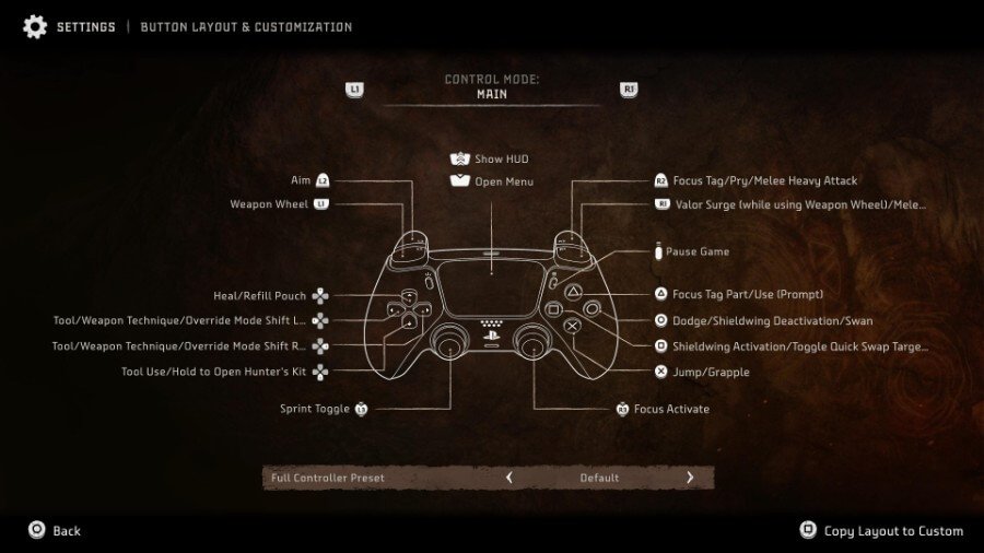  Horizon Forbidden West: Juhtimisjuhend PS4 &amp; PS5 ja mängunipid: PS4 &amp; PS5 ja mängunipid