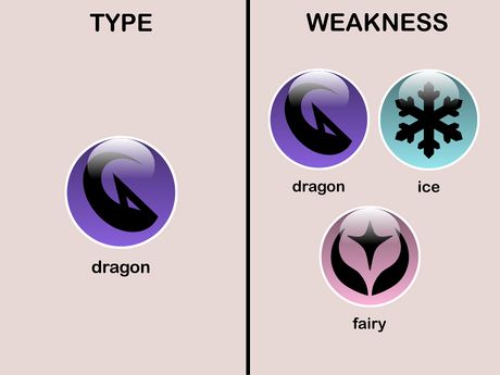  Pokémon: Fraquezas do tipo Dragão
